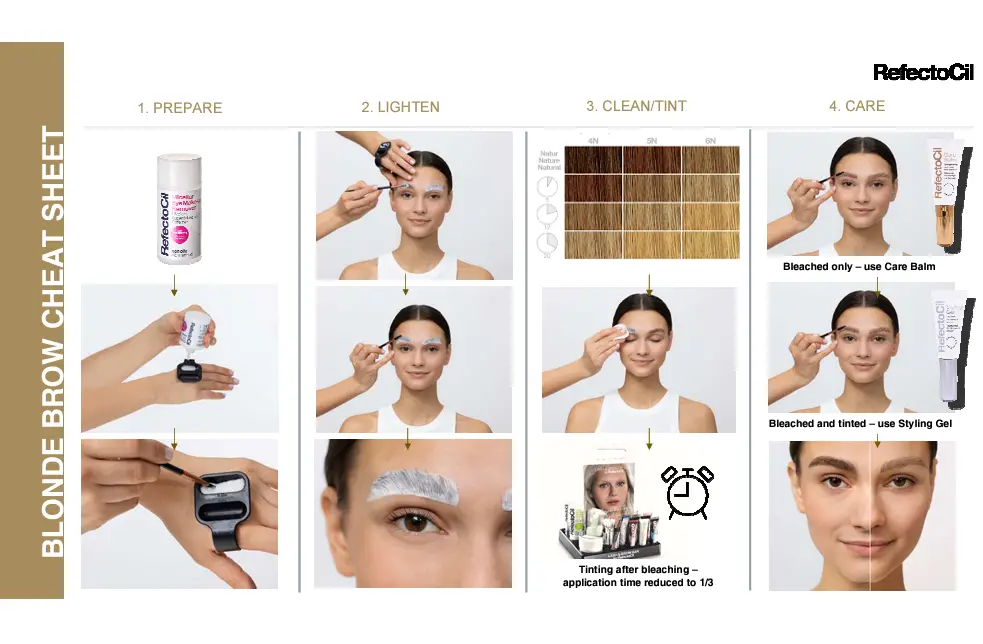 blonde brow cheat sheet - refectocil blonde brow guide - How to Bleach Eyebrows