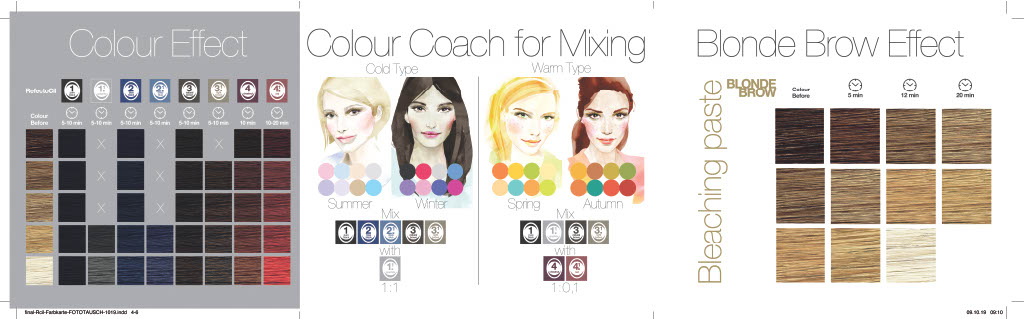 Matching Brow Tints to Hair and Skin Tone - refectocil colour chart - refectocil australia